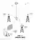 Fig. 02 - Apparatus and method of providing connection source recommendations using a database of historic data on connectivity