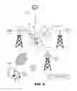 Fig. 07 - Apparatus and method of providing connection source recommendations using a database of historic data on connectivity