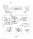 Fig. 02 - Methods and apparatuses for use in determining an altitude of a mobile device