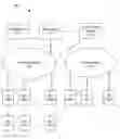 Fig. 01 - Techniques and methods for controlling crowdsourcing from a mobile device