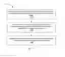 Fig. 14 - Techniques and methods for controlling crowdsourcing from a mobile device