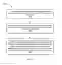 Fig. 16 - Techniques and methods for controlling crowdsourcing from a mobile device