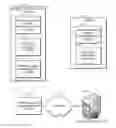 Fig. 01 - Object location tracking using mobile communication device