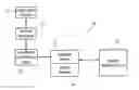 Fig. 01 - System and Method for Communicating Information Based on a User's Location