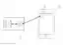 Fig. 01 - Method of animating mobile device messages