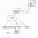 Fig. 01 - Apparatus and method for supporting time-controlled service in machine-to-machine communication system