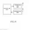 Fig. 07 - Apparatus and method for supporting time-controlled service in machine-to-machine communication system