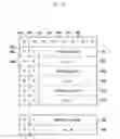 Fig. 06 - Method of efficiently reporting user equipment transmission power and apparatus thereof