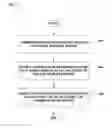 Fig. 01 - METHOD AND APPARATUS FOR DYNAMICALLY ADJUSTING A RISE-OVER-THERMAL OR NOISE RISE THRESHOLD