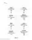 Fig. 02 - Dynamic configuration of wireless circuitry to mitigate interference among components in a computing device