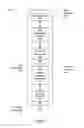 Fig. 06 - Dynamic configuration of wireless circuitry to mitigate interference among components in a computing device