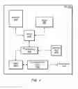 Fig. 04 - Baseband caching of SIM files