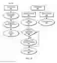 Fig. 06 - Baseband caching of SIM files