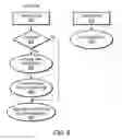 Fig. 08 - Baseband caching of SIM files