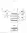 Fig. 03 - METHOD AND APPARATUS FOR PROCESSING AN INPUT OF ELECTRONIC DEVICE