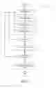 Fig. 04 - METHOD AND APPARATUS FOR MOBILE REHABILITATION EXERGAMING