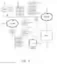 Fig. 07 - Outcome determination method for gaming device