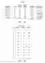 Fig. 08 - Outcome determination method for gaming device