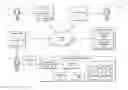 Fig. 01 - SOCIAL MEDIA-BASED VIRTUAL/ACTUAL INTERACTIVE GAMES