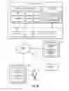 Fig. 04 - SOCIAL MEDIA-BASED VIRTUAL/ACTUAL INTERACTIVE GAMES