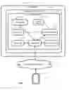 Fig. 02 - Method for simulating video games on mobile device