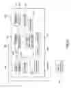 Fig. 07 - Gaming device with haptic effect isolated to user input elements