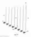 Fig. 28 - Golf club
