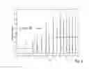 Fig. 06 - Method for operating a transmission device