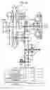 Fig. 20 - Continuously variable transmission