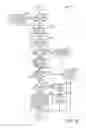 Fig. 16 - Methods and systems for transitioning between driveline braking modes