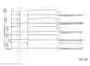 Fig. 27 - Methods and systems for transitioning between driveline braking modes