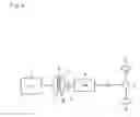 Fig. 09 - Starting clutch control system for vehicles