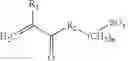 Fig. 28 - Zwitterionic-bias material for blood cell selection