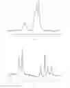 Fig. 02 - Method for preparing a hydrogel comprising silico-metallic mineral particles and hydrogel