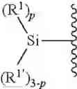 Fig. 35 - Chromatographic materials