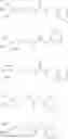 Fig. 48 - Chromatographic materials