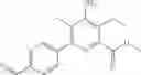 Fig. 68 - 3-alkoxy, thioalkyl and amino-4-amino-6-(substituted)picolinates and their use as herbicides