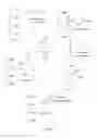 Fig. 03 - DEGRADABLE THIOL-ENE POLYMERS