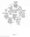 Fig. 22 - Compositions and methods for diagnosing and treating meningioma