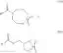 Fig. 11 - Fuel efficient lubricating oils