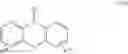 Fig. 17 - Fuel efficient lubricating oils