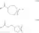 Fig. 29 - Fuel efficient lubricating oils