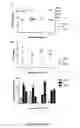 Fig. 04 - Compositions and methods for treating clostridium infection and preventing recurrence of infection