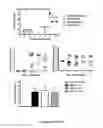 Fig. 07 - Compositions and methods for treating clostridium infection and preventing recurrence of infection