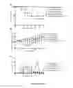 Fig. 12 - Compositions and methods for treating clostridium infection and preventing recurrence of infection