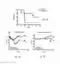 Fig. 03 - Dietary Compositions and Methods for Protection Against Chemotherapy, Radiotherapy, Oxidative Stress, and Aging