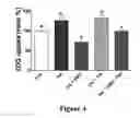 Fig. 04 - Method and composition for treating diabetes mellitus