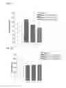 Fig. 02 - TRANSMUCOSAL DELIVERY OF ENGINEERED POLYPEPTIDES