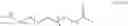 Fig. 07 - Double-acylated GLP-1 derivatives