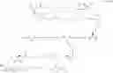 Fig. 32 - Double-acylated GLP-1 derivatives